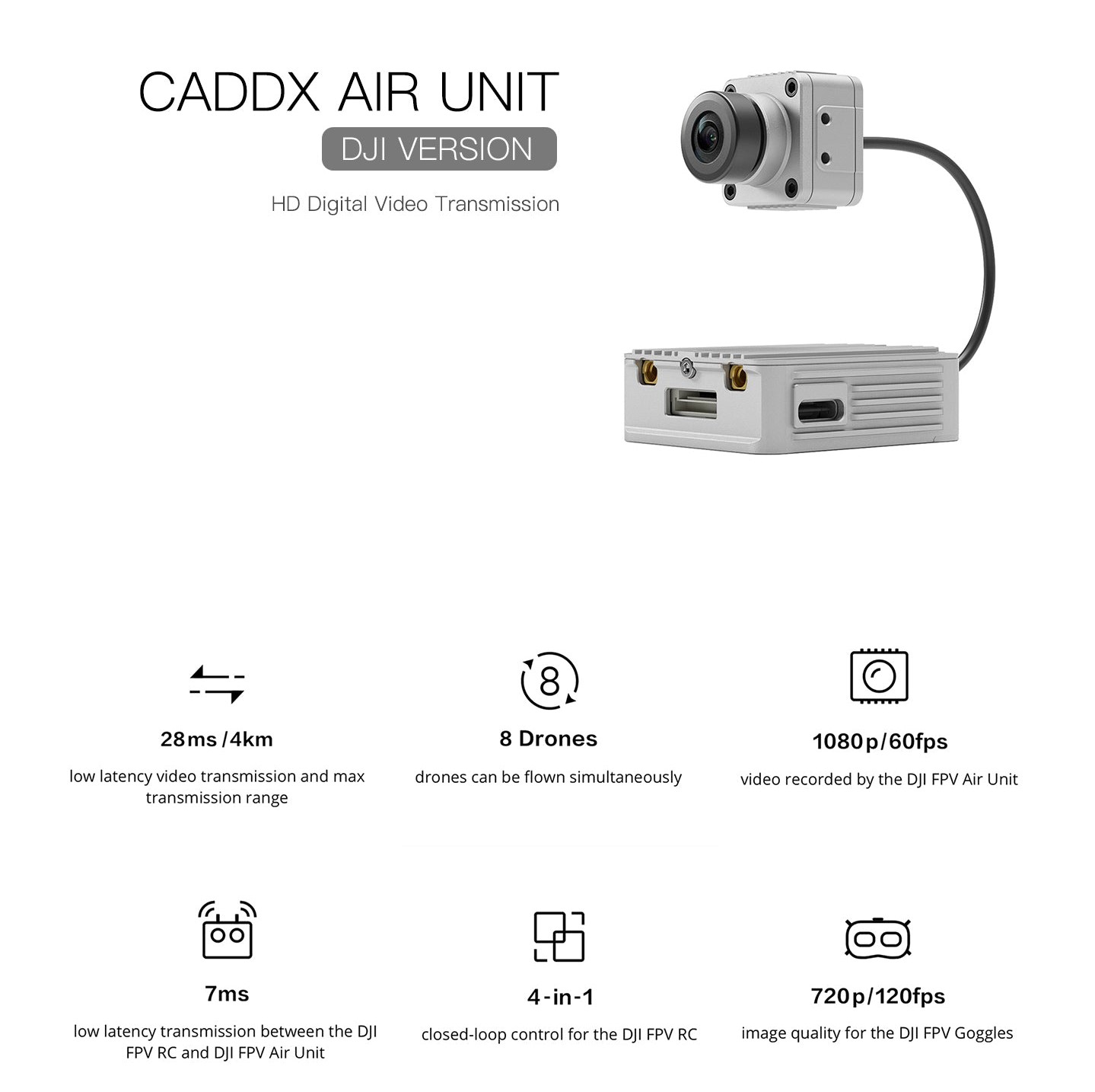 OMPHobby ZMO VTOL FPV Airplane inc. DJI CADDX - Image 2